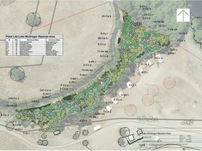 Lake Alexandrina and Lake McGregor Camp